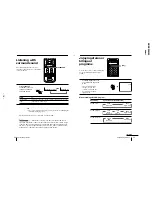 Предварительный просмотр 16 страницы Sony Trinitron KV-EX29M69 Service Manual