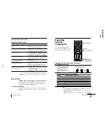 Предварительный просмотр 18 страницы Sony Trinitron KV-EX29M69 Service Manual