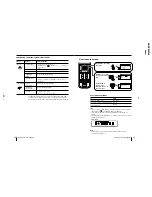 Предварительный просмотр 20 страницы Sony Trinitron KV-EX29M69 Service Manual