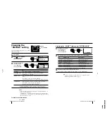 Предварительный просмотр 21 страницы Sony Trinitron KV-EX29M69 Service Manual