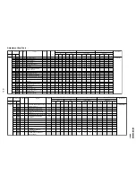 Предварительный просмотр 43 страницы Sony Trinitron KV-EX29M69 Service Manual