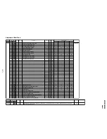 Предварительный просмотр 47 страницы Sony Trinitron KV-EX29M69 Service Manual