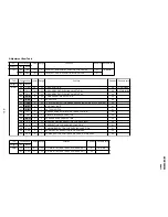 Предварительный просмотр 49 страницы Sony Trinitron KV-EX29M69 Service Manual