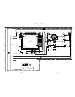 Предварительный просмотр 79 страницы Sony Trinitron KV-EX29M69 Service Manual