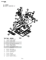 Предварительный просмотр 106 страницы Sony Trinitron KV-EX29M69 Service Manual