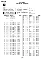 Предварительный просмотр 108 страницы Sony Trinitron KV-EX29M69 Service Manual