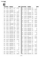 Предварительный просмотр 110 страницы Sony Trinitron KV-EX29M69 Service Manual