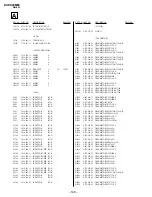 Предварительный просмотр 112 страницы Sony Trinitron KV-EX29M69 Service Manual