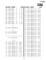 Preview for 117 page of Sony Trinitron KV-EX29M69 Service Manual