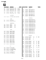 Предварительный просмотр 118 страницы Sony Trinitron KV-EX29M69 Service Manual