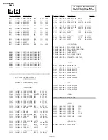 Предварительный просмотр 120 страницы Sony Trinitron KV-EX29M69 Service Manual