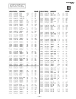 Предварительный просмотр 125 страницы Sony Trinitron KV-EX29M69 Service Manual