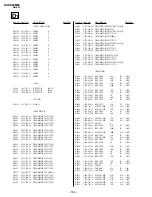 Предварительный просмотр 128 страницы Sony Trinitron KV-EX29M69 Service Manual