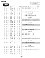 Предварительный просмотр 130 страницы Sony Trinitron KV-EX29M69 Service Manual