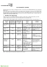 Предварительный просмотр 4 страницы Sony TRINITRON KV-EX34M39 Service Manual