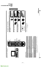 Предварительный просмотр 12 страницы Sony TRINITRON KV-EX34M39 Service Manual