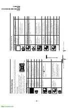 Предварительный просмотр 28 страницы Sony TRINITRON KV-EX34M39 Service Manual