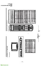 Предварительный просмотр 30 страницы Sony TRINITRON KV-EX34M39 Service Manual