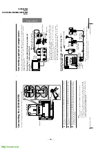 Предварительный просмотр 34 страницы Sony TRINITRON KV-EX34M39 Service Manual