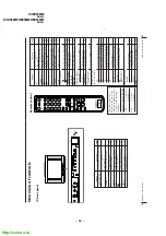 Предварительный просмотр 50 страницы Sony TRINITRON KV-EX34M39 Service Manual