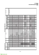 Предварительный просмотр 63 страницы Sony TRINITRON KV-EX34M39 Service Manual