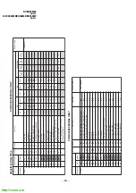 Предварительный просмотр 64 страницы Sony TRINITRON KV-EX34M39 Service Manual