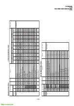 Предварительный просмотр 65 страницы Sony TRINITRON KV-EX34M39 Service Manual