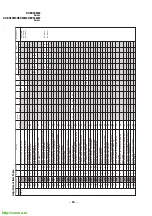 Предварительный просмотр 68 страницы Sony TRINITRON KV-EX34M39 Service Manual