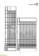 Предварительный просмотр 69 страницы Sony TRINITRON KV-EX34M39 Service Manual