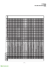 Предварительный просмотр 71 страницы Sony TRINITRON KV-EX34M39 Service Manual