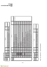 Предварительный просмотр 72 страницы Sony TRINITRON KV-EX34M39 Service Manual