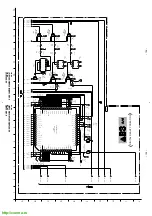 Предварительный просмотр 101 страницы Sony TRINITRON KV-EX34M39 Service Manual