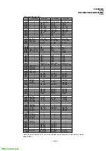 Предварительный просмотр 107 страницы Sony TRINITRON KV-EX34M39 Service Manual