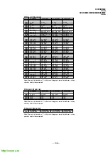 Предварительный просмотр 109 страницы Sony TRINITRON KV-EX34M39 Service Manual