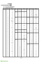 Предварительный просмотр 110 страницы Sony TRINITRON KV-EX34M39 Service Manual