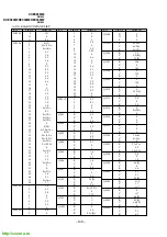 Предварительный просмотр 112 страницы Sony TRINITRON KV-EX34M39 Service Manual