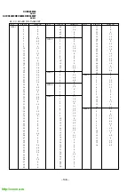 Предварительный просмотр 116 страницы Sony TRINITRON KV-EX34M39 Service Manual