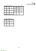 Предварительный просмотр 119 страницы Sony TRINITRON KV-EX34M39 Service Manual