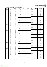 Предварительный просмотр 121 страницы Sony TRINITRON KV-EX34M39 Service Manual