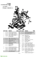 Предварительный просмотр 134 страницы Sony TRINITRON KV-EX34M39 Service Manual