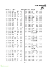 Предварительный просмотр 137 страницы Sony TRINITRON KV-EX34M39 Service Manual