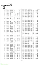 Предварительный просмотр 138 страницы Sony TRINITRON KV-EX34M39 Service Manual