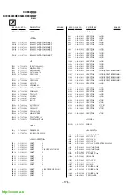 Предварительный просмотр 140 страницы Sony TRINITRON KV-EX34M39 Service Manual