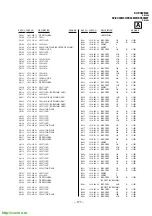 Предварительный просмотр 141 страницы Sony TRINITRON KV-EX34M39 Service Manual