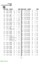 Предварительный просмотр 142 страницы Sony TRINITRON KV-EX34M39 Service Manual