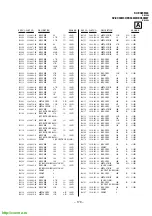 Предварительный просмотр 143 страницы Sony TRINITRON KV-EX34M39 Service Manual