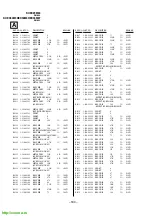 Предварительный просмотр 144 страницы Sony TRINITRON KV-EX34M39 Service Manual