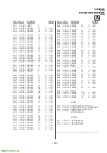 Предварительный просмотр 145 страницы Sony TRINITRON KV-EX34M39 Service Manual