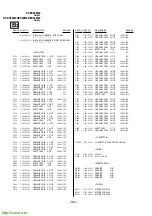 Предварительный просмотр 146 страницы Sony TRINITRON KV-EX34M39 Service Manual