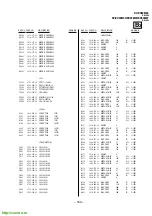 Предварительный просмотр 147 страницы Sony TRINITRON KV-EX34M39 Service Manual